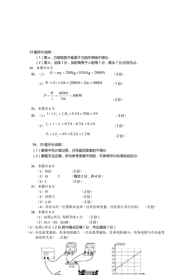 2010年徐州巿中考物理试题及答案_中考真题_4.物理中考真题2015-2024年_地区卷_江苏省_徐州中考物理08-22