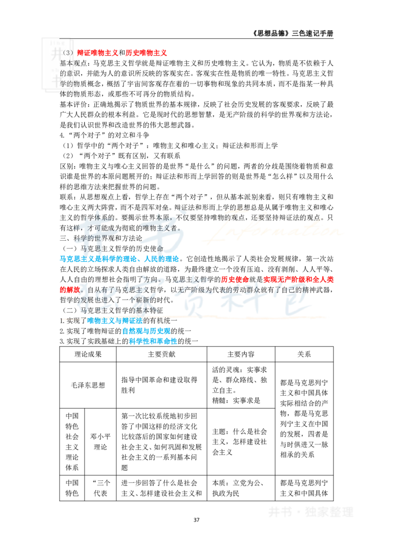 高中政治王炸秘籍6(2)_教资_初高中2026教资_25下教师资格证_科三高中各科资料汇总_井书&middot;独家资料包高中各科资料汇总_井书&middot;独家资料包（高中）思想品德