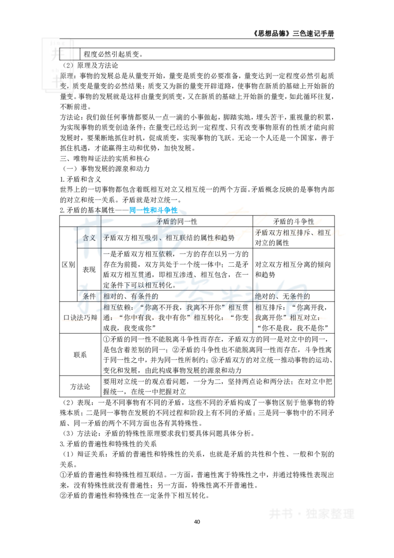 高中政治王炸秘籍6(2)_教资_初高中2026教资_25下教师资格证_科三高中各科资料汇总_井书&middot;独家资料包高中各科资料汇总_井书&middot;独家资料包（高中）思想品德