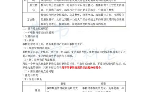 高中政治王炸秘籍6(2)_教资_初高中2026教资_25下教师资格证_科三高中各科资料汇总_井书&middot;独家资料包高中各科资料汇总_井书&middot;独家资料包（高中）思想品德