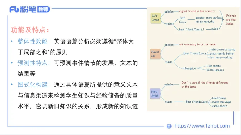 2023.6.26-科目三理论精讲-教学知识3-原原_4-教培资料-26年最新资料-同步更新_科一科二电子资料合集中小幼（笔记真题知识点汇总等）文件多，按需保存_01西米合集_1.理论精讲_讲义