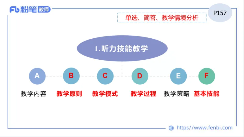 2023.6.26-科目三理论精讲-教学知识3-原原_4-教培资料-26年最新资料-同步更新_科一科二电子资料合集中小幼（笔记真题知识点汇总等）文件多，按需保存_01西米合集_1.理论精讲_讲义