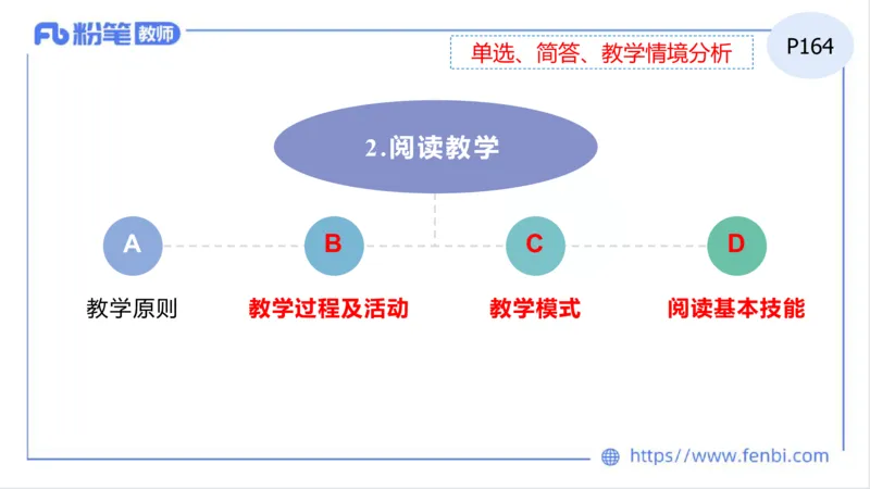 2023.6.26-科目三理论精讲-教学知识3-原原_4-教培资料-26年最新资料-同步更新_科一科二电子资料合集中小幼（笔记真题知识点汇总等）文件多，按需保存_01西米合集_1.理论精讲_讲义