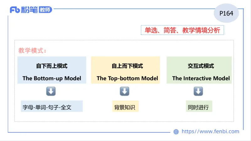 2023.6.26-科目三理论精讲-教学知识3-原原_4-教培资料-26年最新资料-同步更新_科一科二电子资料合集中小幼（笔记真题知识点汇总等）文件多，按需保存_01西米合集_1.理论精讲_讲义