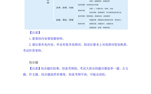 2024.03.20+方法精讲-申论3+单淑玲（笔记）（笔试系统班图书大礼包：2025国考1期）_2026考公资料_（10）粉笔_2025粉笔国考省考980（课＋笔记）_粉笔980（25多省）_02025国考粉笔980系统班_笔记