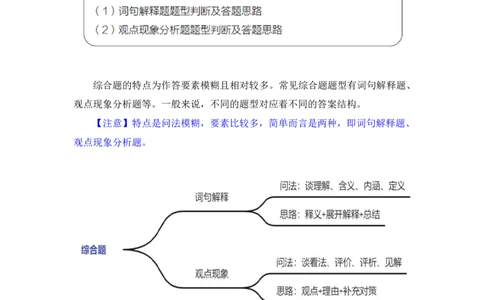 2024.03.20+方法精讲-申论3+单淑玲（笔记）（笔试系统班图书大礼包：2025国考1期）_2026考公资料_（10）粉笔_2025粉笔国考省考980（课＋笔记）_粉笔980（25多省）_02025国考粉笔980系统班_笔记