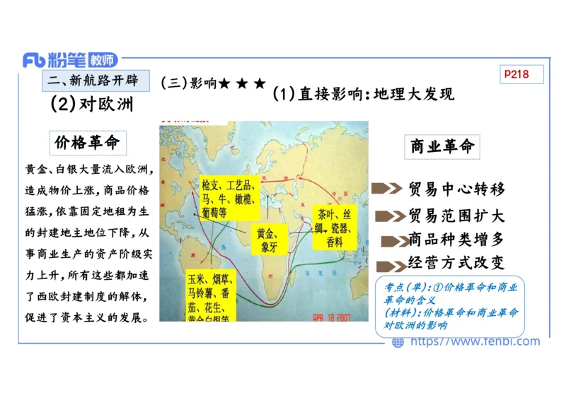 1.24晚-2024年上半年教师资格证考试&middot;历史学科-理论精讲-世界近代史（一）-李子园_4-教培资料-26年最新资料-同步更新_各机构笔记合集（中小幼）推荐_01西米合集_24上半年系统班
