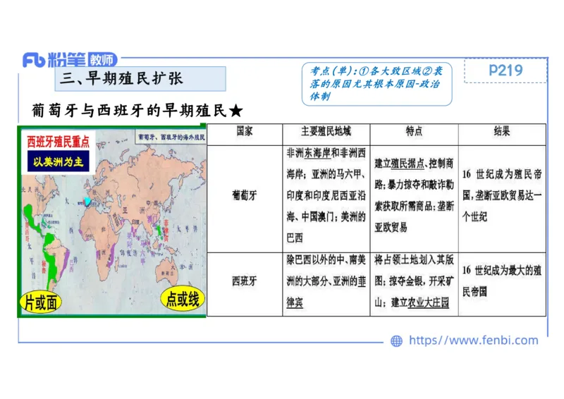 1.24晚-2024年上半年教师资格证考试&middot;历史学科-理论精讲-世界近代史（一）-李子园_4-教培资料-26年最新资料-同步更新_各机构笔记合集（中小幼）推荐_01西米合集_24上半年系统班