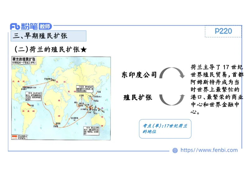 1.24晚-2024年上半年教师资格证考试&middot;历史学科-理论精讲-世界近代史（一）-李子园_4-教培资料-26年最新资料-同步更新_各机构笔记合集（中小幼）推荐_01西米合集_24上半年系统班