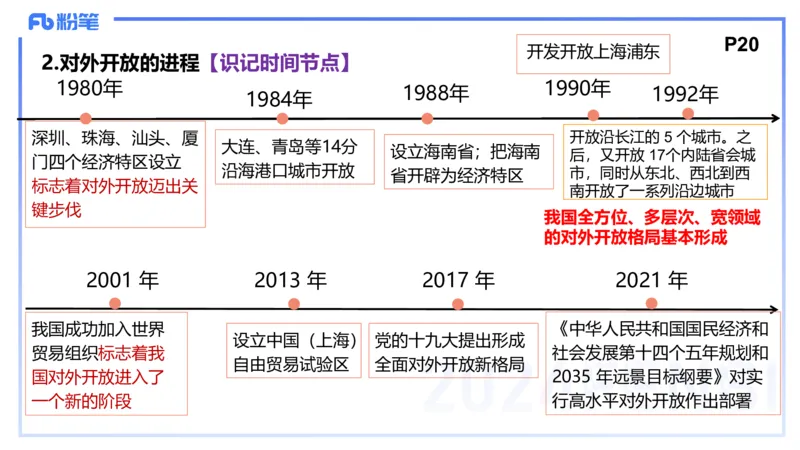 1月17日-教资理论-中特3-陈圆圆(1)_4-教培资料-26年最新资料-同步更新_科一科二电子资料合集中小幼（笔记真题知识点汇总等）文件多，按需保存_各机构笔记合集（中小幼）推荐