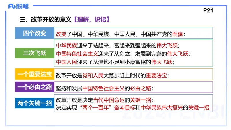 1月17日-教资理论-中特3-陈圆圆(1)_4-教培资料-26年最新资料-同步更新_科一科二电子资料合集中小幼（笔记真题知识点汇总等）文件多，按需保存_各机构笔记合集（中小幼）推荐