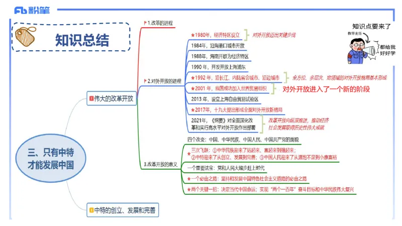 1月17日-教资理论-中特3-陈圆圆(1)_4-教培资料-26年最新资料-同步更新_科一科二电子资料合集中小幼（笔记真题知识点汇总等）文件多，按需保存_各机构笔记合集（中小幼）推荐