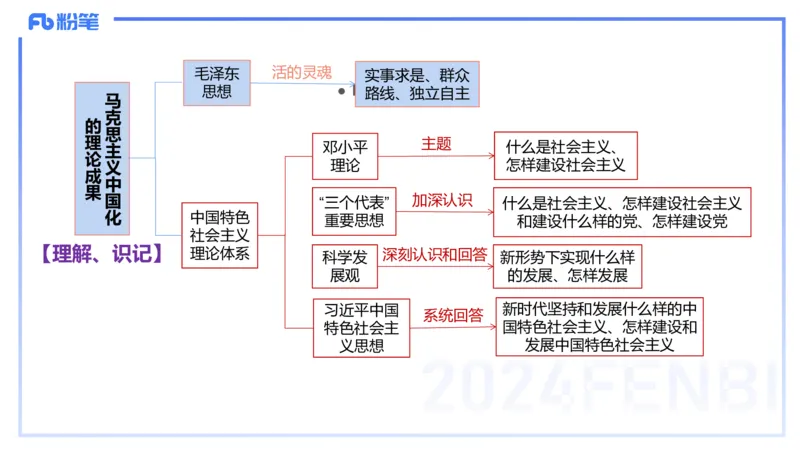 1月17日-教资理论-中特3-陈圆圆(1)_4-教培资料-26年最新资料-同步更新_科一科二电子资料合集中小幼（笔记真题知识点汇总等）文件多，按需保存_各机构笔记合集（中小幼）推荐