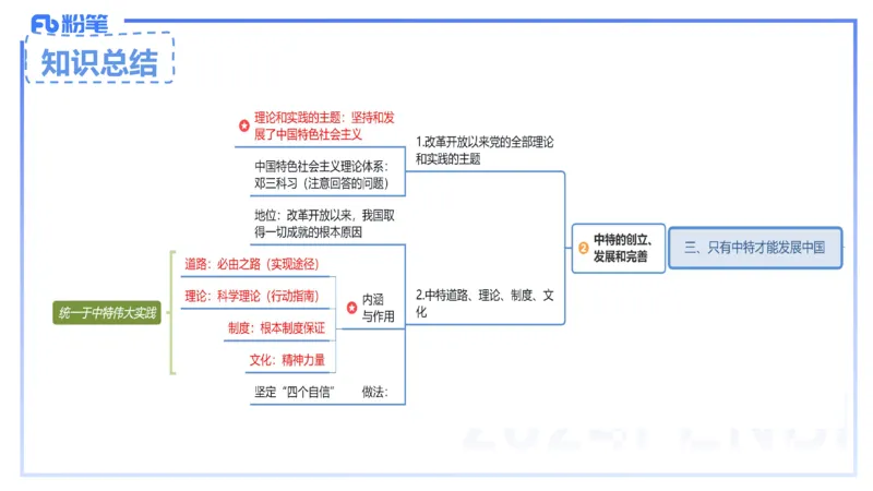 1月17日-教资理论-中特3-陈圆圆(1)_4-教培资料-26年最新资料-同步更新_科一科二电子资料合集中小幼（笔记真题知识点汇总等）文件多，按需保存_各机构笔记合集（中小幼）推荐