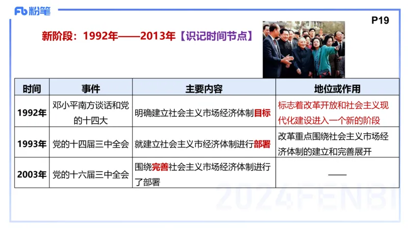 1月17日-教资理论-中特3-陈圆圆(1)_4-教培资料-26年最新资料-同步更新_科一科二电子资料合集中小幼（笔记真题知识点汇总等）文件多，按需保存_各机构笔记合集（中小幼）推荐