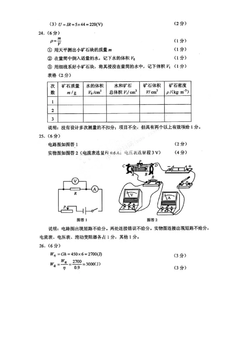 2010年天津市中考物理试卷及答案_中考真题_4.物理中考真题2015-2024年_地区卷_天津中考物理2008--2022年