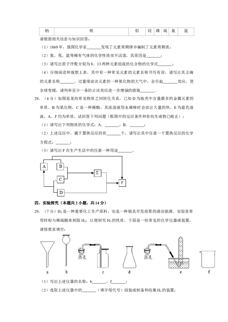 2011年湖南省株洲市中考化学试卷（学生版）学霸冲冲冲shop348121278.taobao.com_中考真题_5.化学中考真题2015-2024年_地区卷_湖南省_株洲卷化学07-22_学生版
