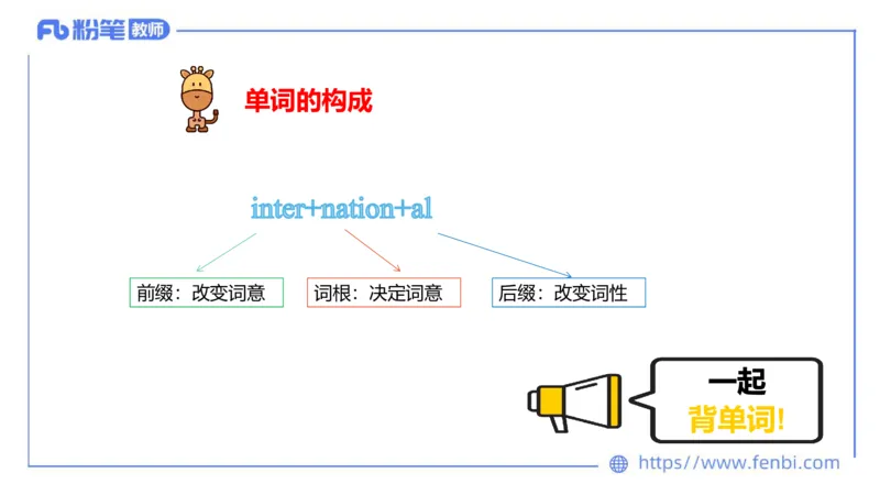 2023.6.17-科目三理论精讲-词汇积累-慕伊_4-教培资料-26年最新资料-同步更新_科一科二电子资料合集中小幼（笔记真题知识点汇总等）文件多，按需保存_01西米合集_1.理论精讲_讲义