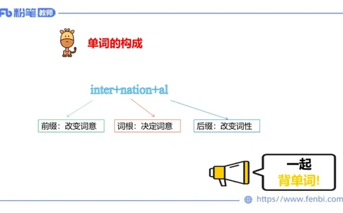 2023.6.17-科目三理论精讲-词汇积累-慕伊_4-教培资料-26年最新资料-同步更新_科一科二电子资料合集中小幼（笔记真题知识点汇总等）文件多，按需保存_01西米合集_1.理论精讲_讲义