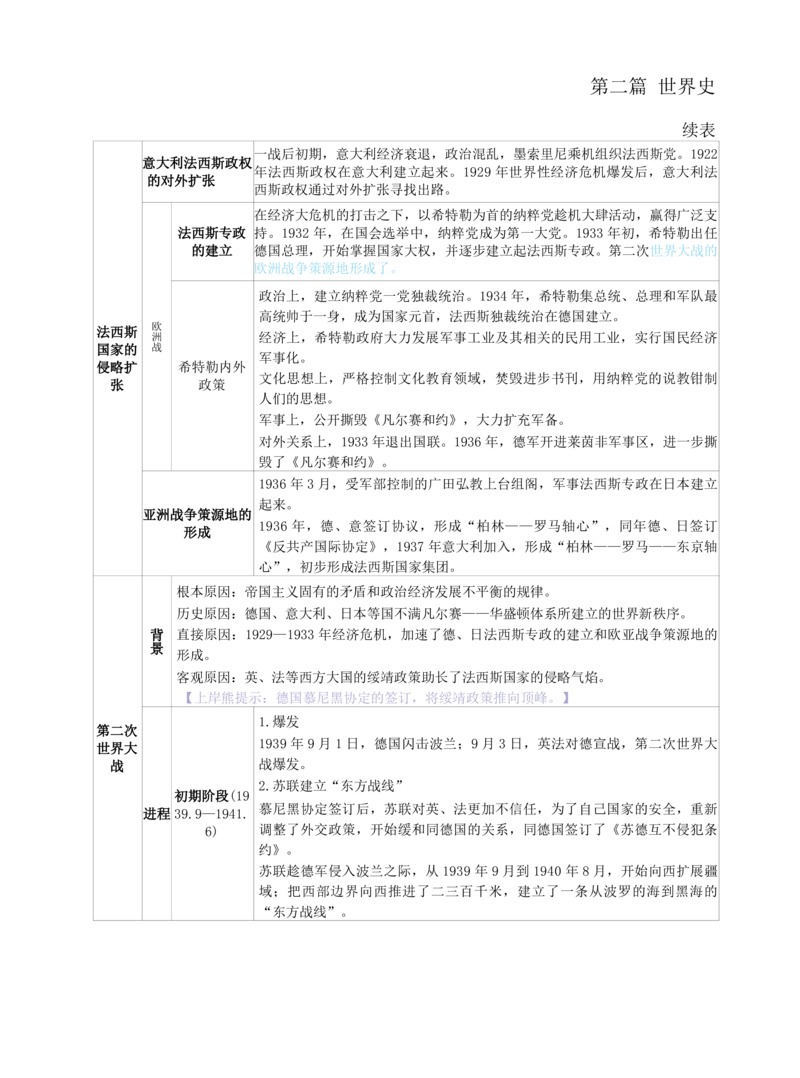 高中历史-学霸笔记114页(1)_教资_初高中2026教资_26上资料（持续更新）_高中科三_高中科目三资料包合集②_高中历史