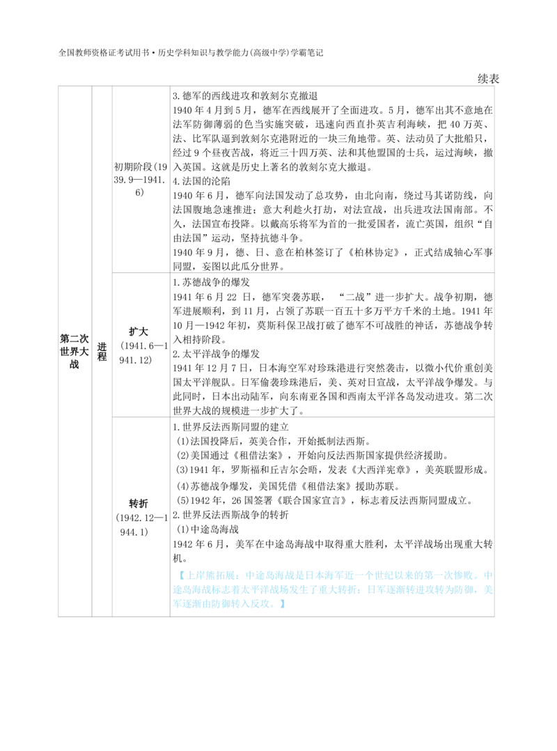 高中历史-学霸笔记114页(1)_教资_初高中2026教资_26上资料（持续更新）_高中科三_高中科目三资料包合集②_高中历史