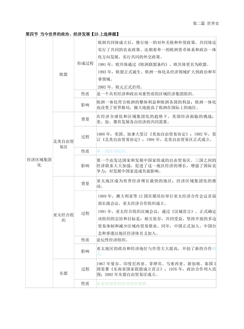 高中历史-学霸笔记114页(1)_教资_初高中2026教资_26上资料（持续更新）_高中科三_高中科目三资料包合集②_高中历史