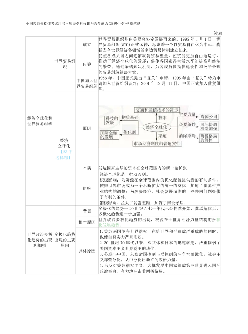 高中历史-学霸笔记114页(1)_教资_初高中2026教资_26上资料（持续更新）_高中科三_高中科目三资料包合集②_高中历史