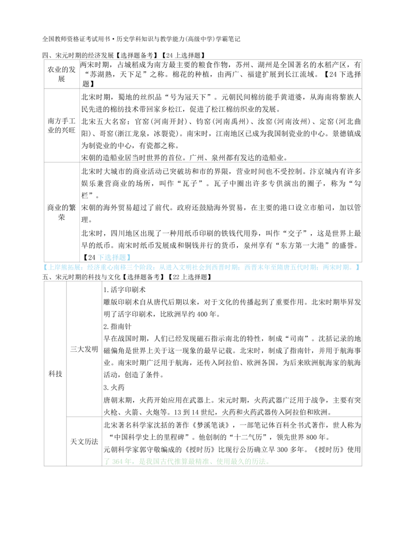 高中历史-学霸笔记114页(1)_教资_初高中2026教资_26上资料（持续更新）_高中科三_高中科目三资料包合集②_高中历史