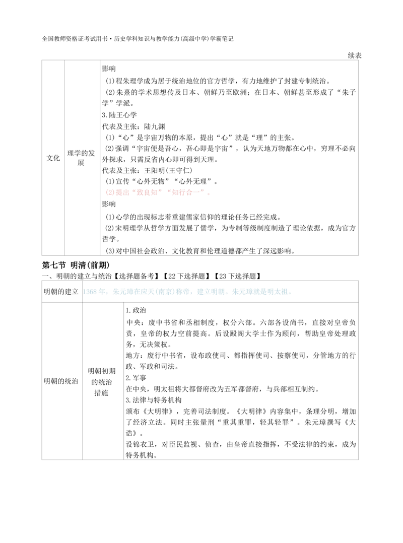 高中历史-学霸笔记114页(1)_教资_初高中2026教资_26上资料（持续更新）_高中科三_高中科目三资料包合集②_高中历史