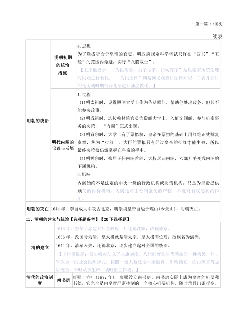 高中历史-学霸笔记114页(1)_教资_初高中2026教资_26上资料（持续更新）_高中科三_高中科目三资料包合集②_高中历史