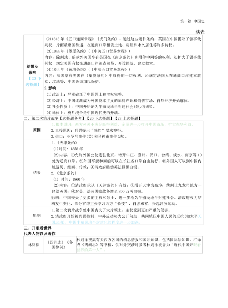 高中历史-学霸笔记114页(1)_教资_初高中2026教资_26上资料（持续更新）_高中科三_高中科目三资料包合集②_高中历史