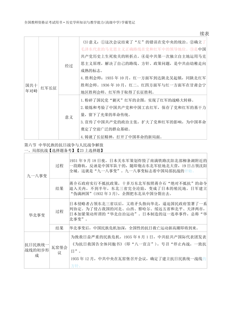 高中历史-学霸笔记114页(1)_教资_初高中2026教资_26上资料（持续更新）_高中科三_高中科目三资料包合集②_高中历史
