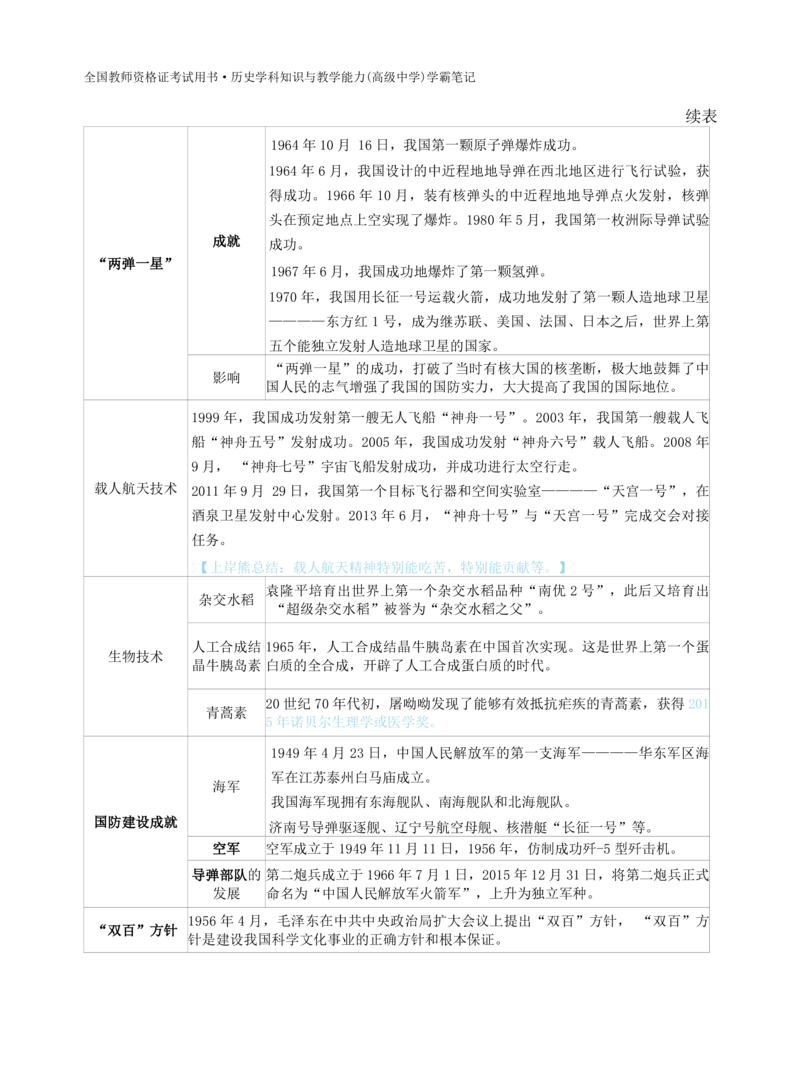 高中历史-学霸笔记114页(1)_教资_初高中2026教资_26上资料（持续更新）_高中科三_高中科目三资料包合集②_高中历史