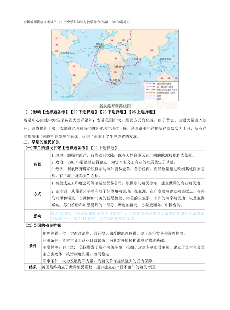 高中历史-学霸笔记114页(1)_教资_初高中2026教资_26上资料（持续更新）_高中科三_高中科目三资料包合集②_高中历史