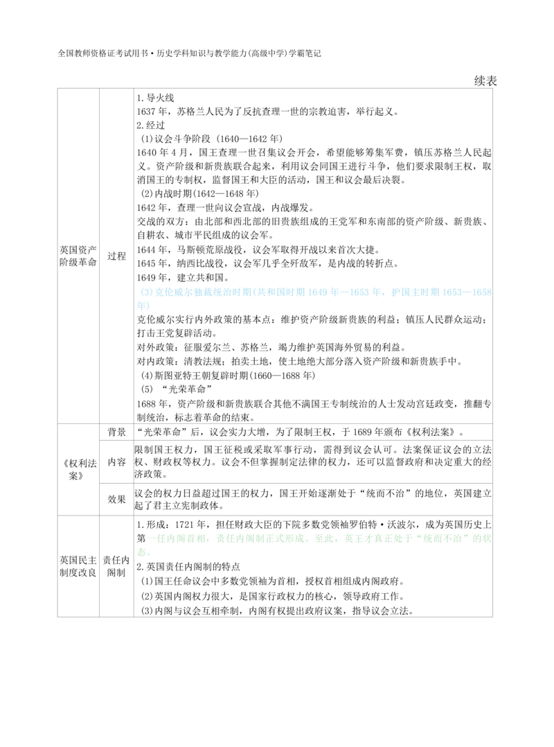 高中历史-学霸笔记114页(1)_教资_初高中2026教资_26上资料（持续更新）_高中科三_高中科目三资料包合集②_高中历史