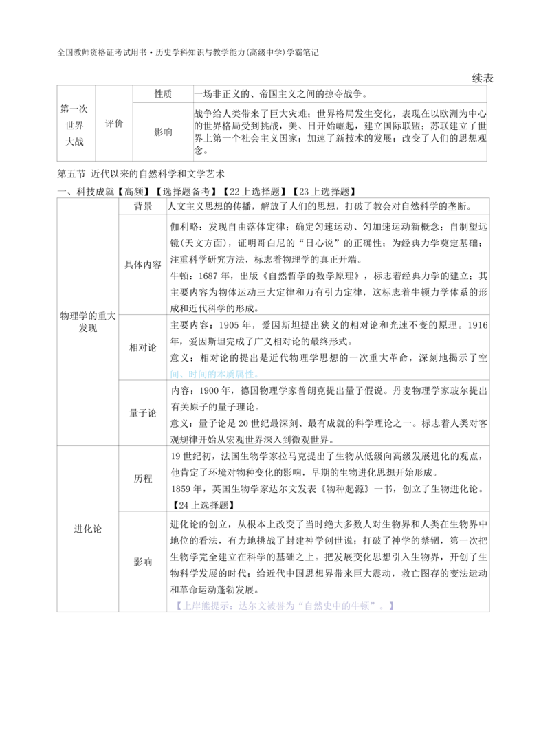 高中历史-学霸笔记114页(1)_教资_初高中2026教资_26上资料（持续更新）_高中科三_高中科目三资料包合集②_高中历史