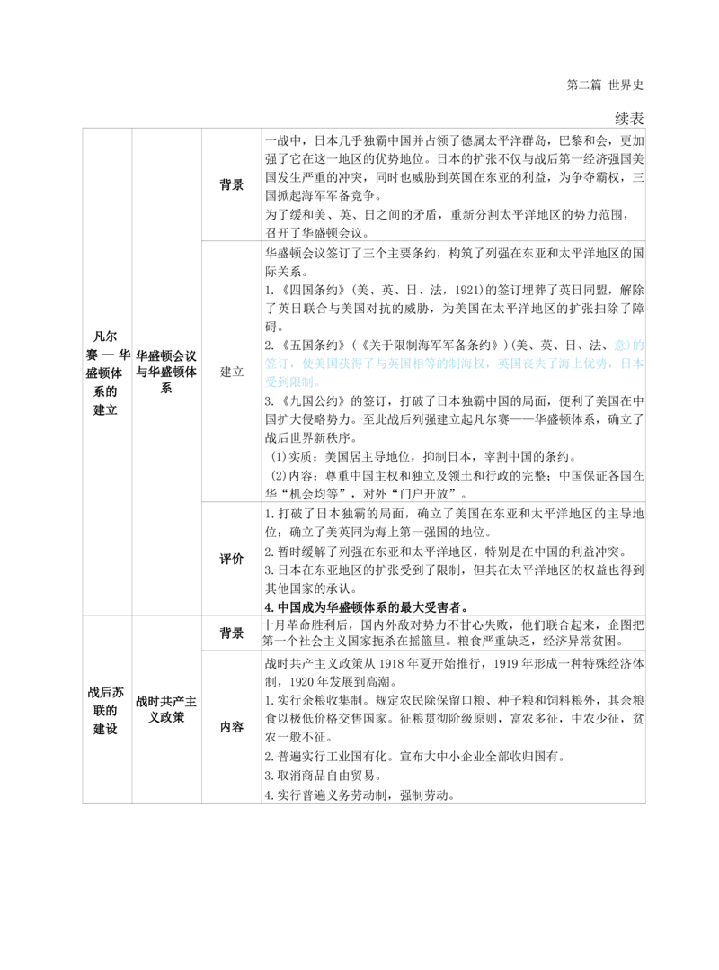 高中历史-学霸笔记114页(1)_教资_初高中2026教资_26上资料（持续更新）_高中科三_高中科目三资料包合集②_高中历史