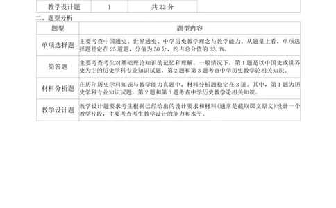 高中历史-学霸笔记114页(1)_教资_初高中2026教资_26上资料（持续更新）_高中科三_高中科目三资料包合集②_高中历史