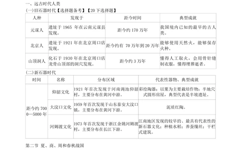 高中历史-学霸笔记114页(1)_教资_初高中2026教资_26上资料（持续更新）_高中科三_高中科目三资料包合集②_高中历史