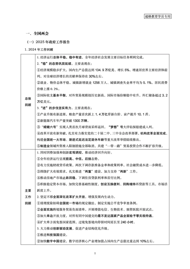 2025年3月时政讲练（上）讲义_2026考公资料_（05）超格_超格时政_时政2025超格时政讲练班⭐⭐⭐_讲义