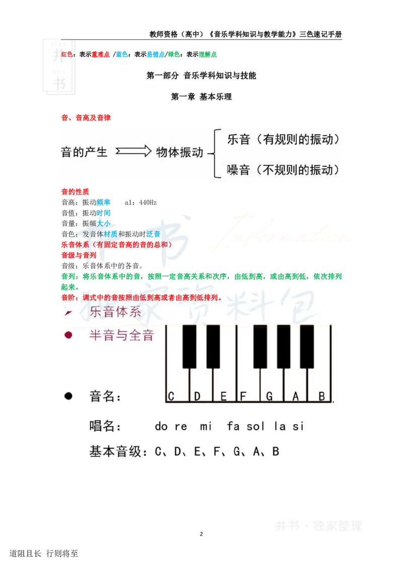 高中音乐王炸秘籍1_教资_初高中2026教资_25下教师资格证_科三高中各科资料汇总_井书&middot;独家资料包高中各科资料汇总_井书&middot;独家资料包（高中）音乐