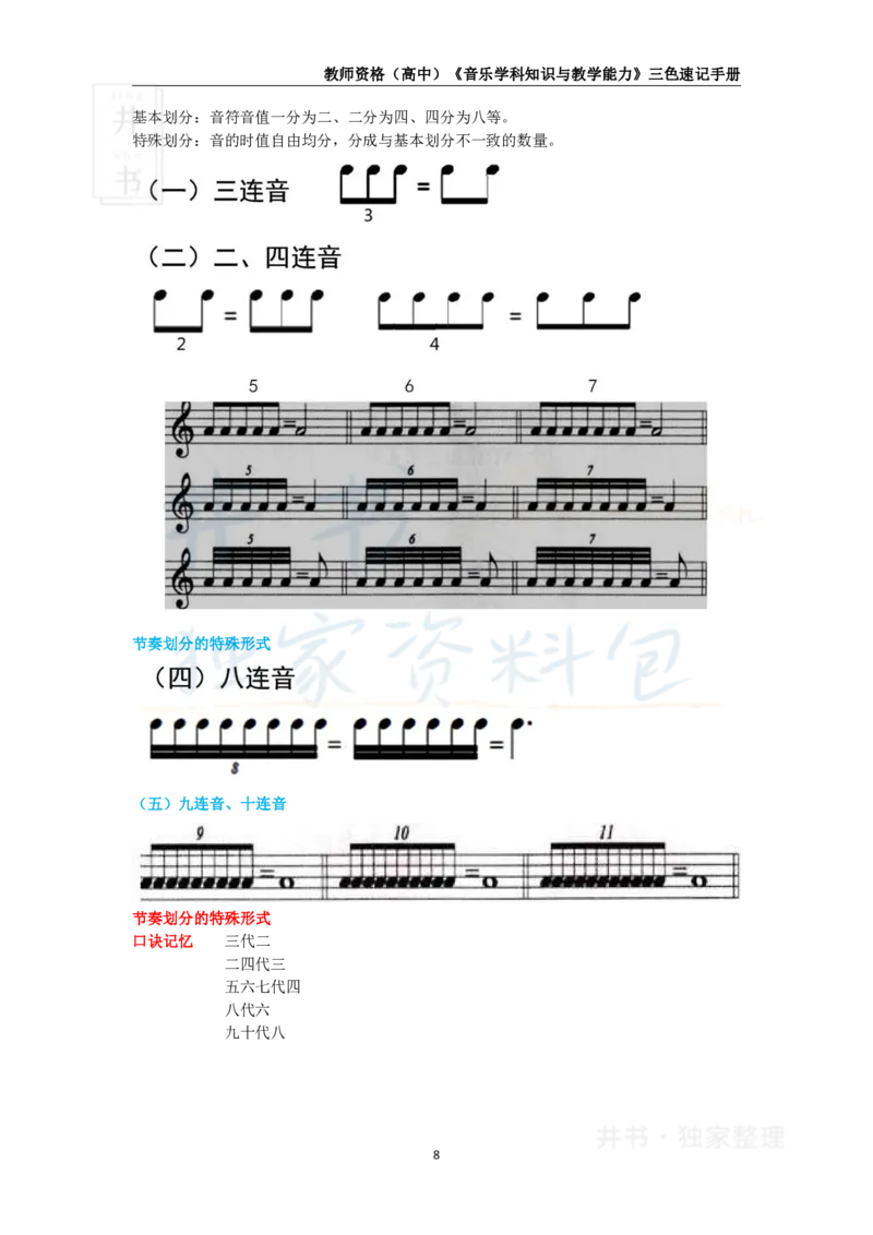 高中音乐王炸秘籍1_教资_初高中2026教资_25下教师资格证_科三高中各科资料汇总_井书&middot;独家资料包高中各科资料汇总_井书&middot;独家资料包（高中）音乐