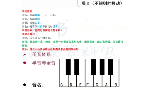 高中音乐王炸秘籍1_教资_初高中2026教资_25下教师资格证_科三高中各科资料汇总_井书&middot;独家资料包高中各科资料汇总_井书&middot;独家资料包（高中）音乐