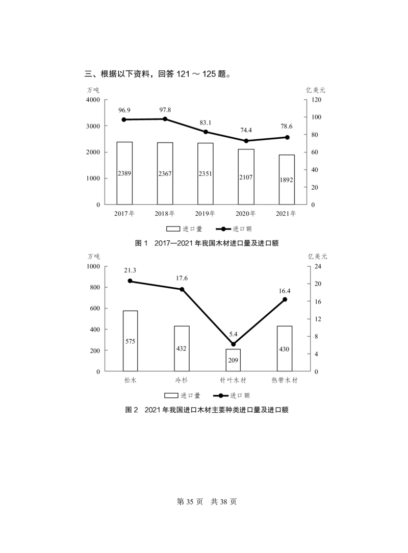 2023年中央机关及其直属机构录用公务员考试+行政职业能力测验（行政执法卷）题本_2026考公资料_（10）粉笔_2026年国考980系统班FB_4.刷题巩固（17节）_讲义