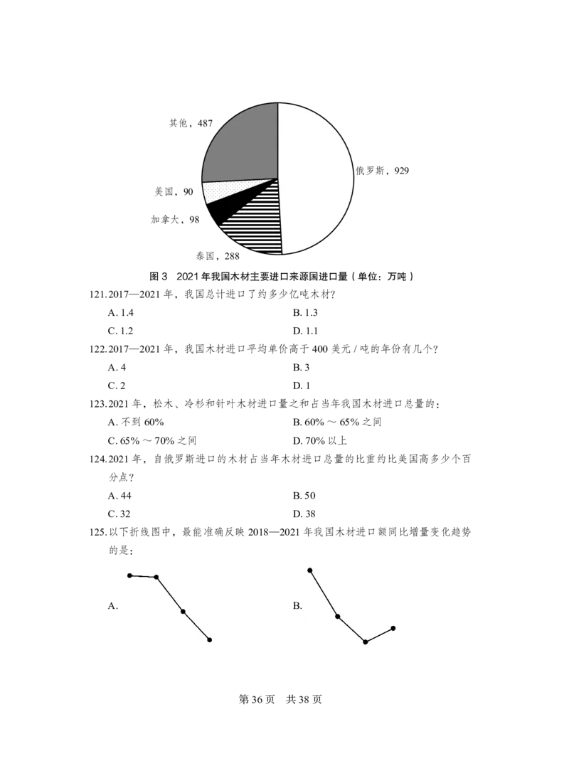 2023年中央机关及其直属机构录用公务员考试+行政职业能力测验（行政执法卷）题本_2026考公资料_（10）粉笔_2026年国考980系统班FB_4.刷题巩固（17节）_讲义