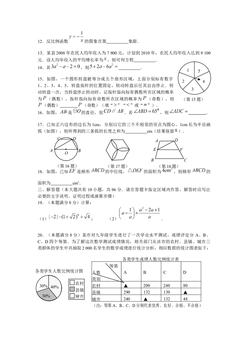 2009年中考江苏省无锡中考数学试卷及答案_中考真题_2.数学中考真题2015-2024年_地区卷_江苏省_无锡中考数学08-23年