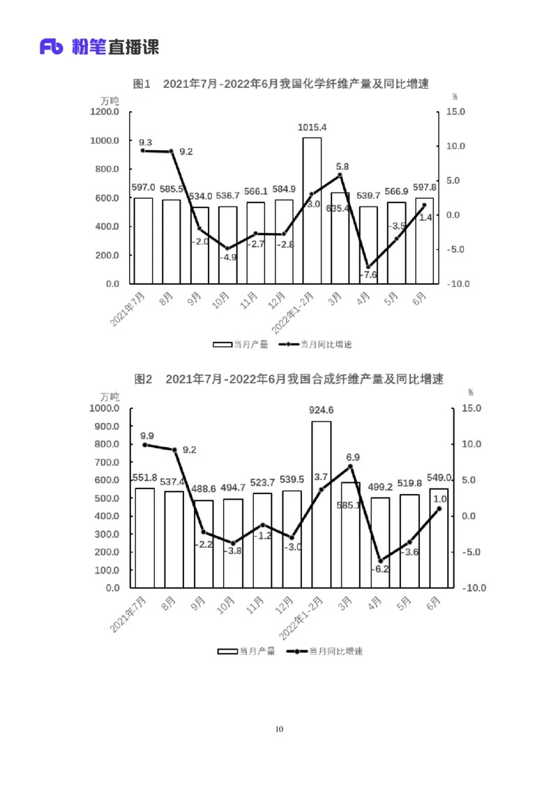 2024上半年省考第六季行测模考大赛讲义-数资_2026考公资料_（63）粉笔模考解析_模考2025国考省考FB模考：更新中(1)_2025国考模考解析05季_讲义