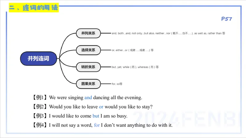 1.16晚-理论精讲-词法3-李婉君_4-教培资料-26年最新资料-同步更新_科一科二电子资料合集中小幼（笔记真题知识点汇总等）文件多，按需保存_各机构笔记合集（中小幼）推荐_讲义