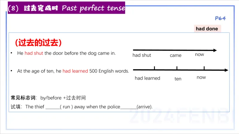 1.16晚-理论精讲-词法3-李婉君_4-教培资料-26年最新资料-同步更新_科一科二电子资料合集中小幼（笔记真题知识点汇总等）文件多，按需保存_各机构笔记合集（中小幼）推荐_讲义