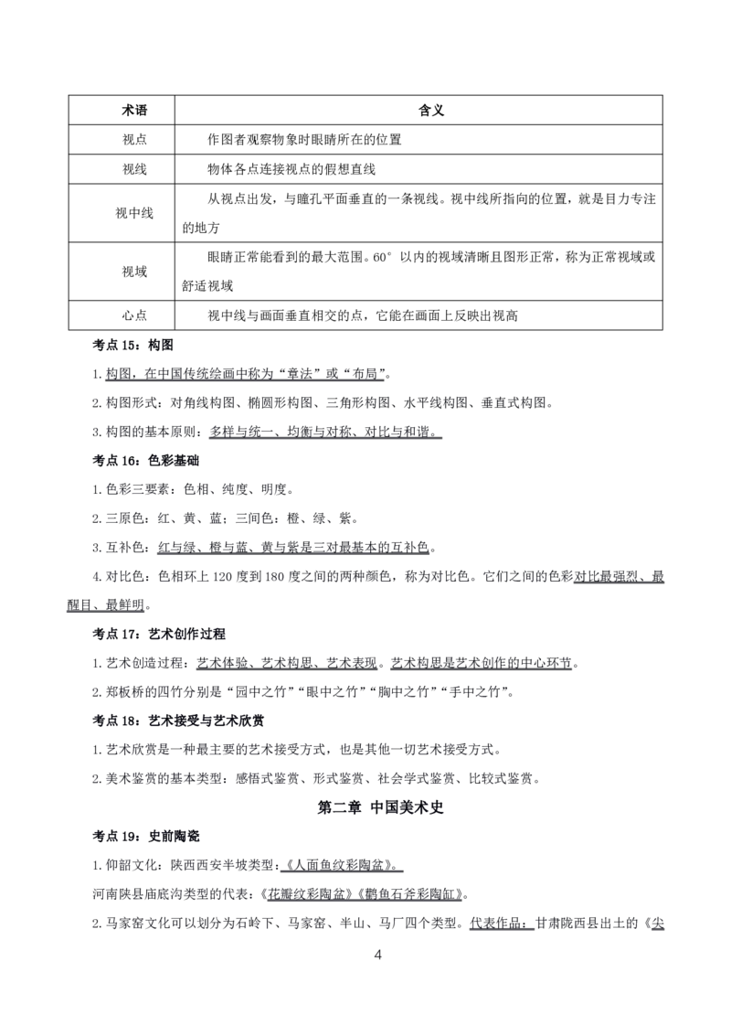 初高中美术高频考点_教资_2026上半年中学教资笔试（更新中）_03教资笔试高频考点清单（科一+科二+科三）_教资笔试科三高频考点